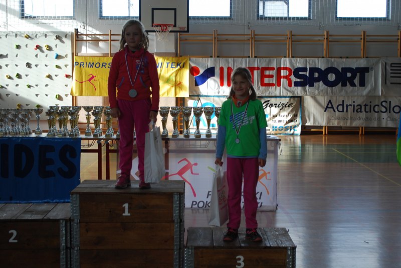 Kros Biljenski 2015 150